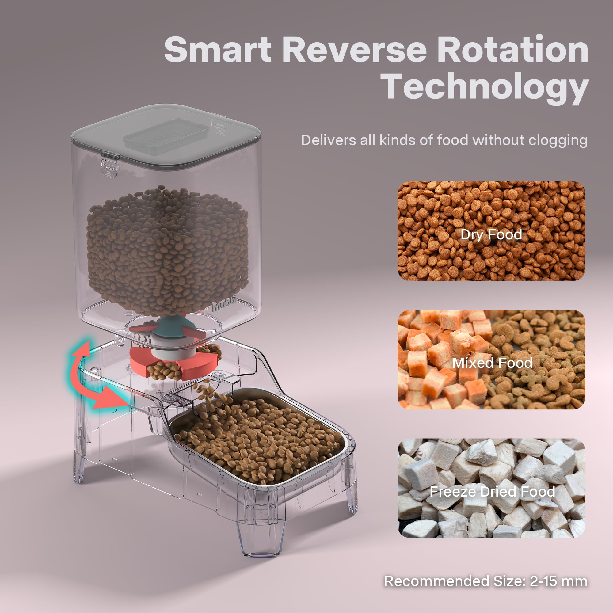 MUBBI dual feeder control panel enables precise meal scheduling