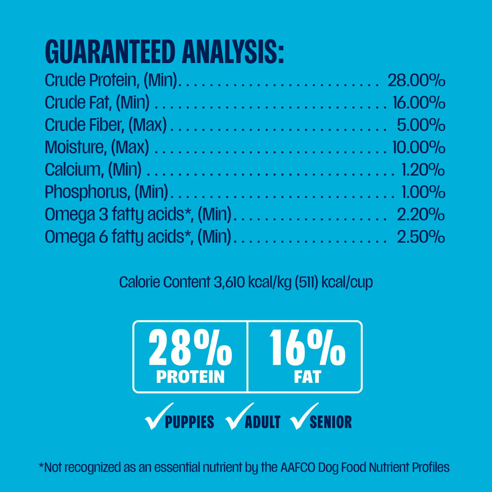 Muenster small breed formula image underlines high-protein, low-carb nutrition for active dogs