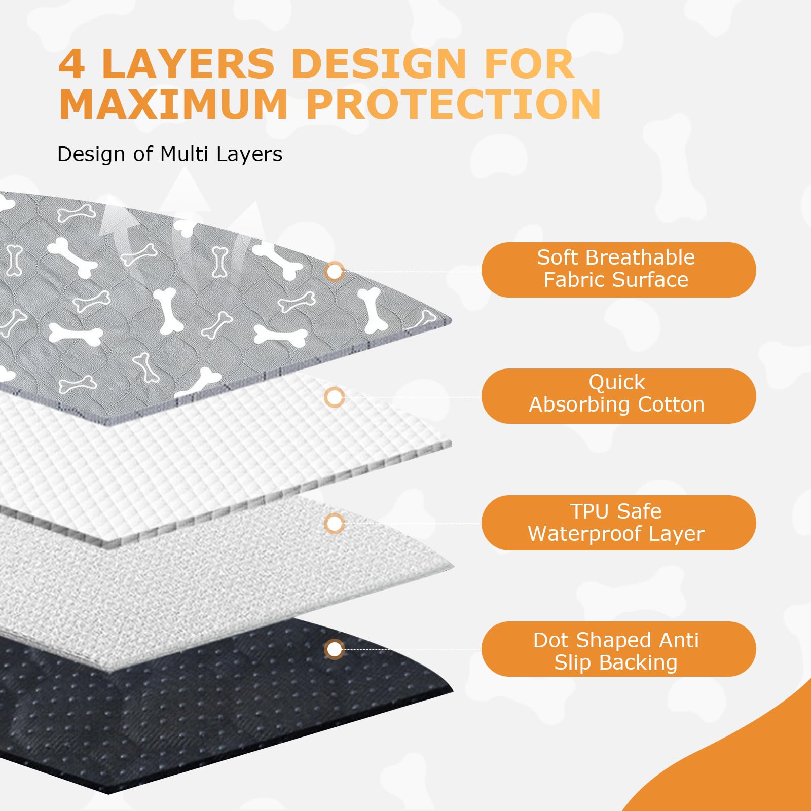 Muoyid puppy pad anti-slip silicone base keeps pads in place