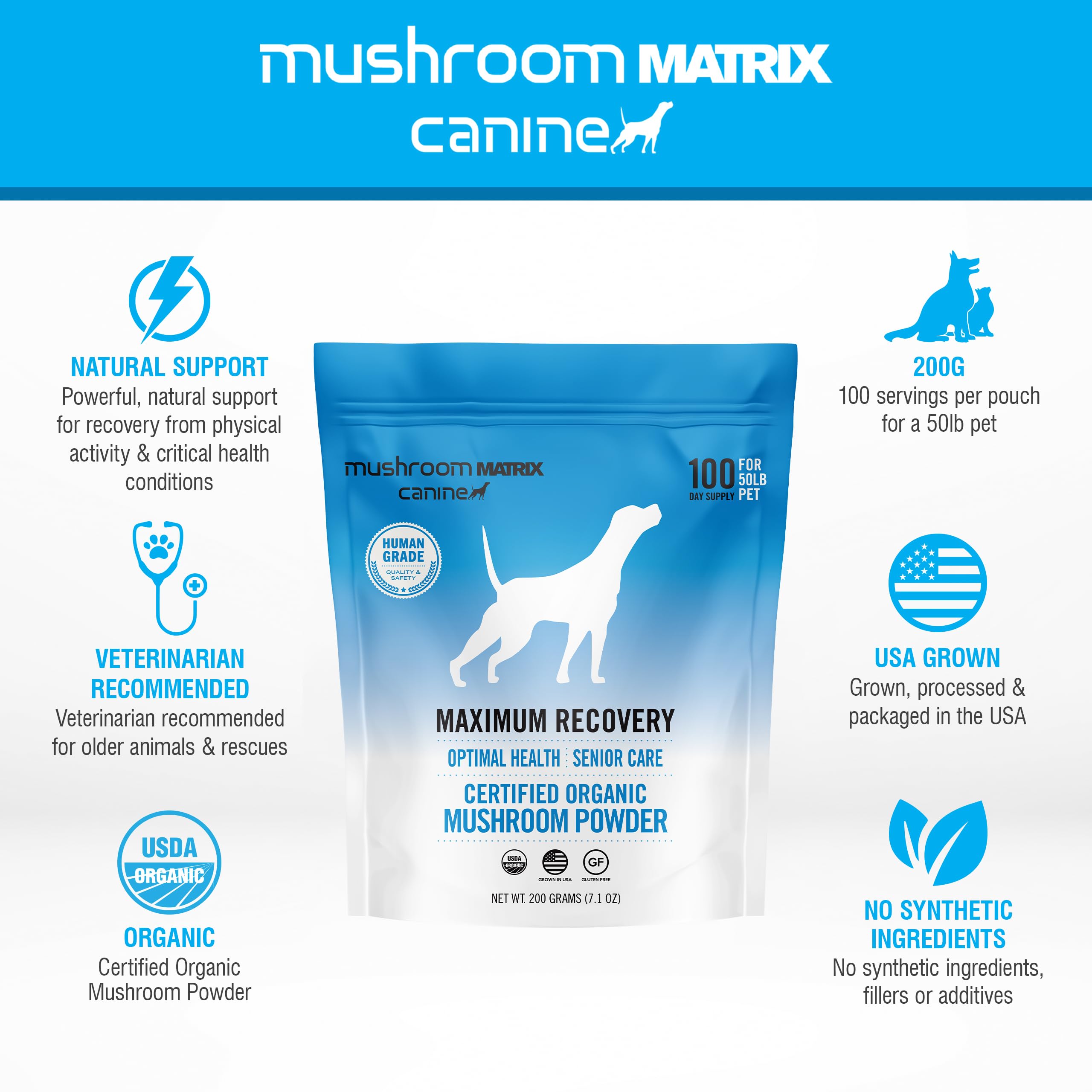 Mushroom Matrix Maximum Recovery dog-serving image suggests practical use for larger dogs.