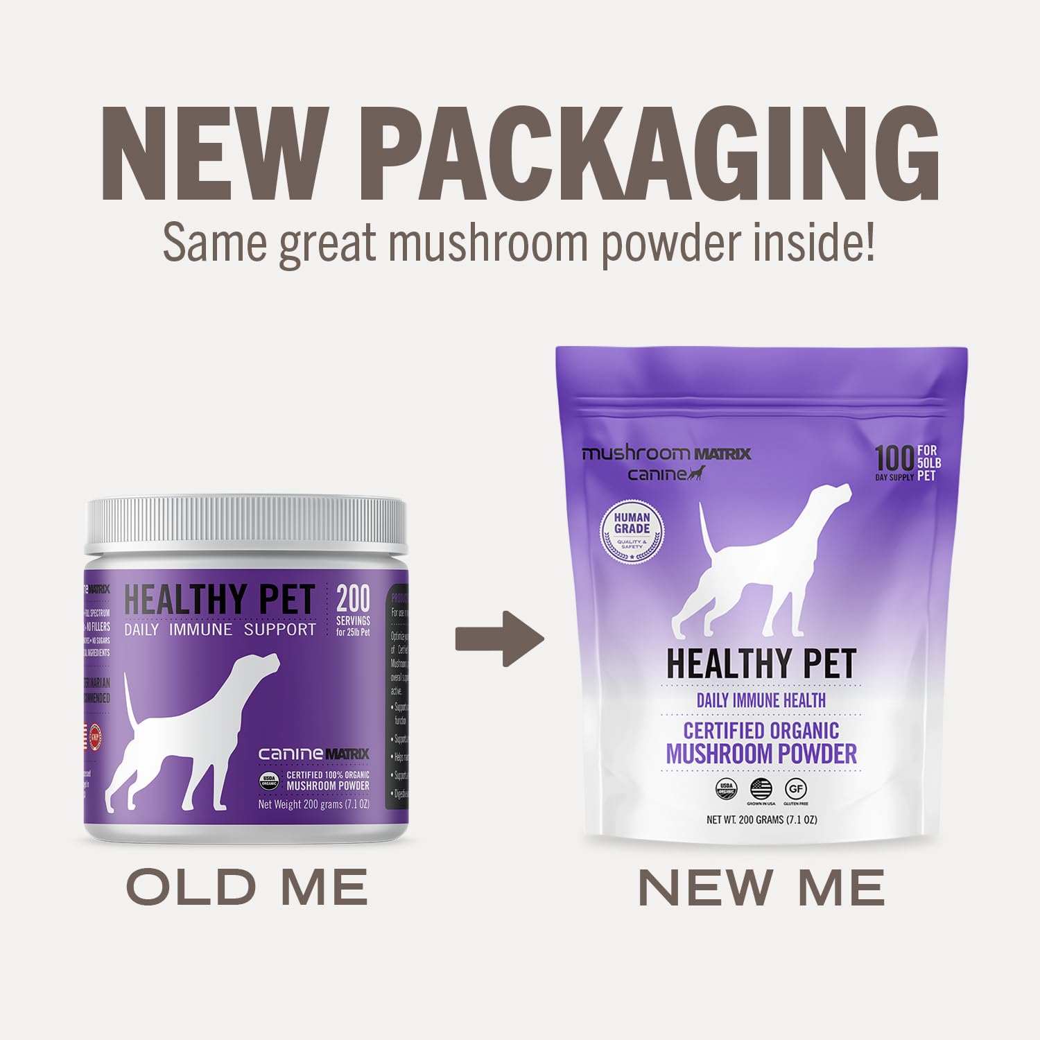 Mushroom Matrix daily immune support helps pets stay active.