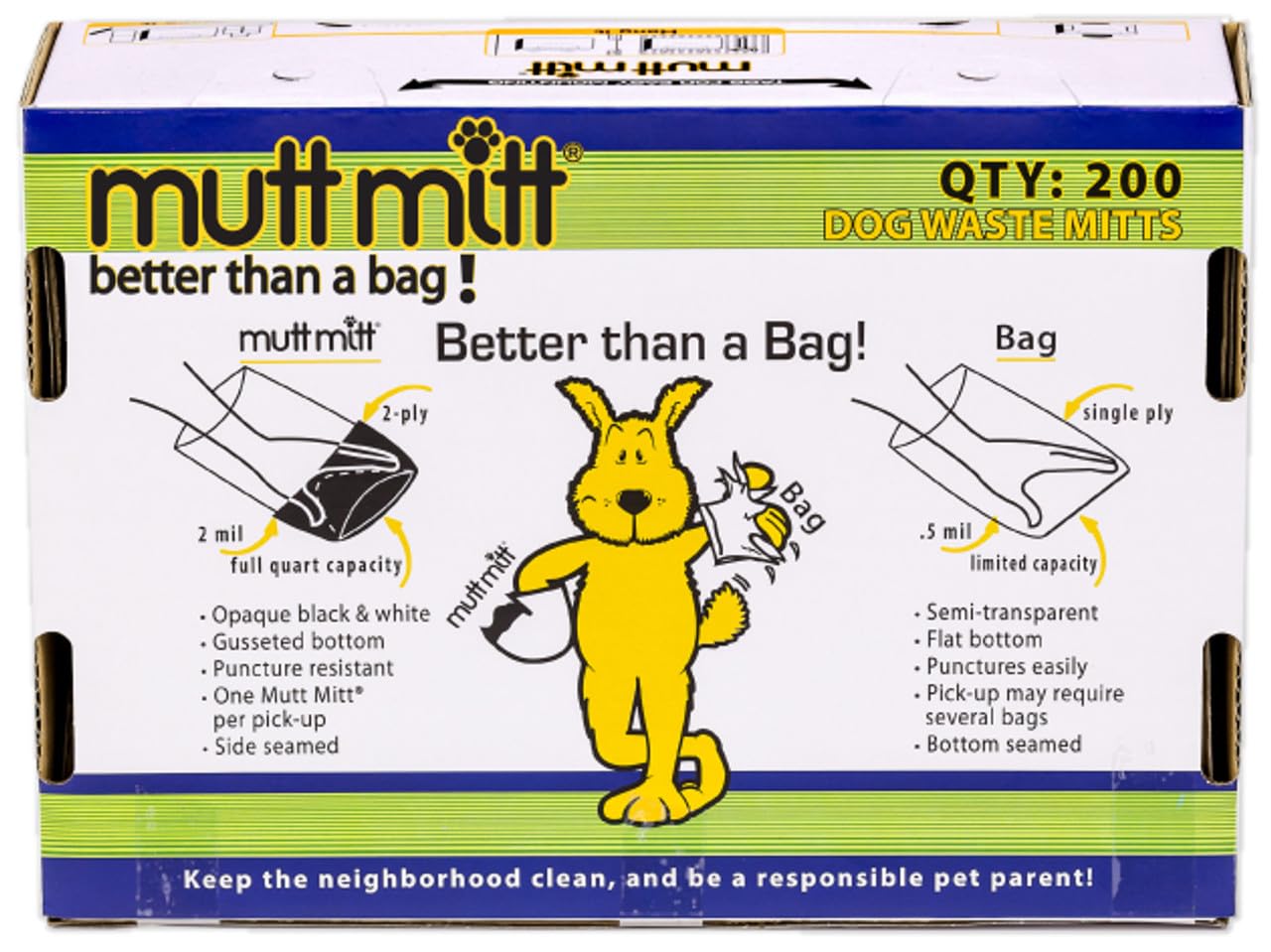 Mutt Mitt commercially-grade header bags fit standard stations