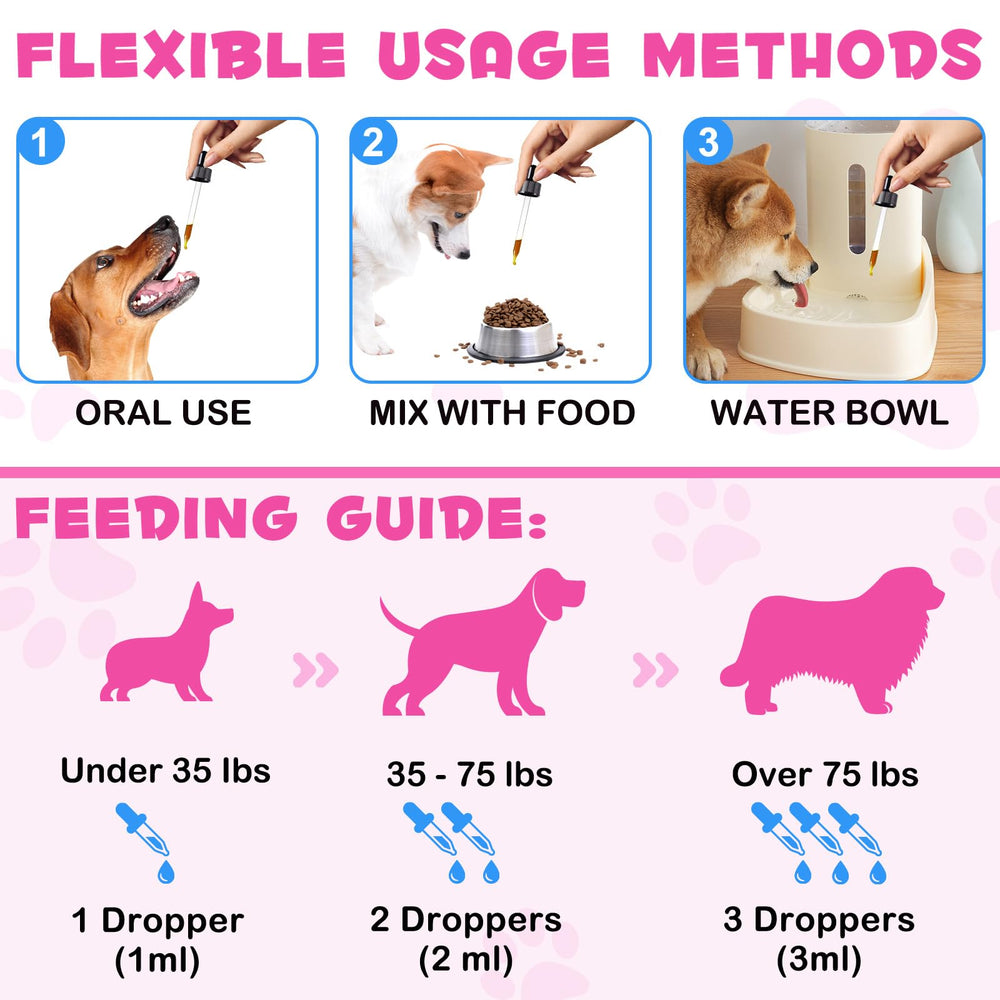 MXCZBSM dog collagen drops biotin boost for a shiny, healthy coat