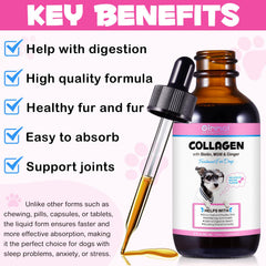 MXCZBSM dog collagen drops coat gloss image highlights biotin benefits