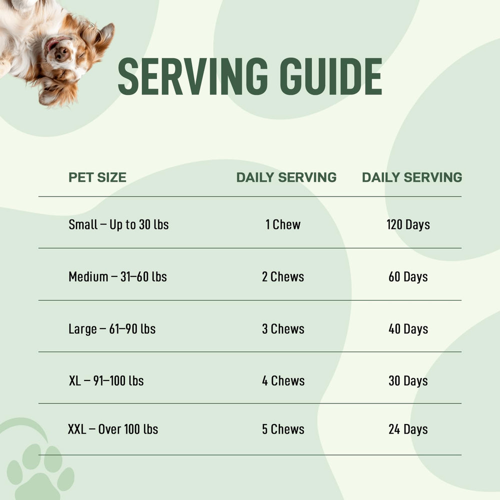 My Dog Sanctuary ingredient label closeup communicates high-quality components and human-grade inspiration.