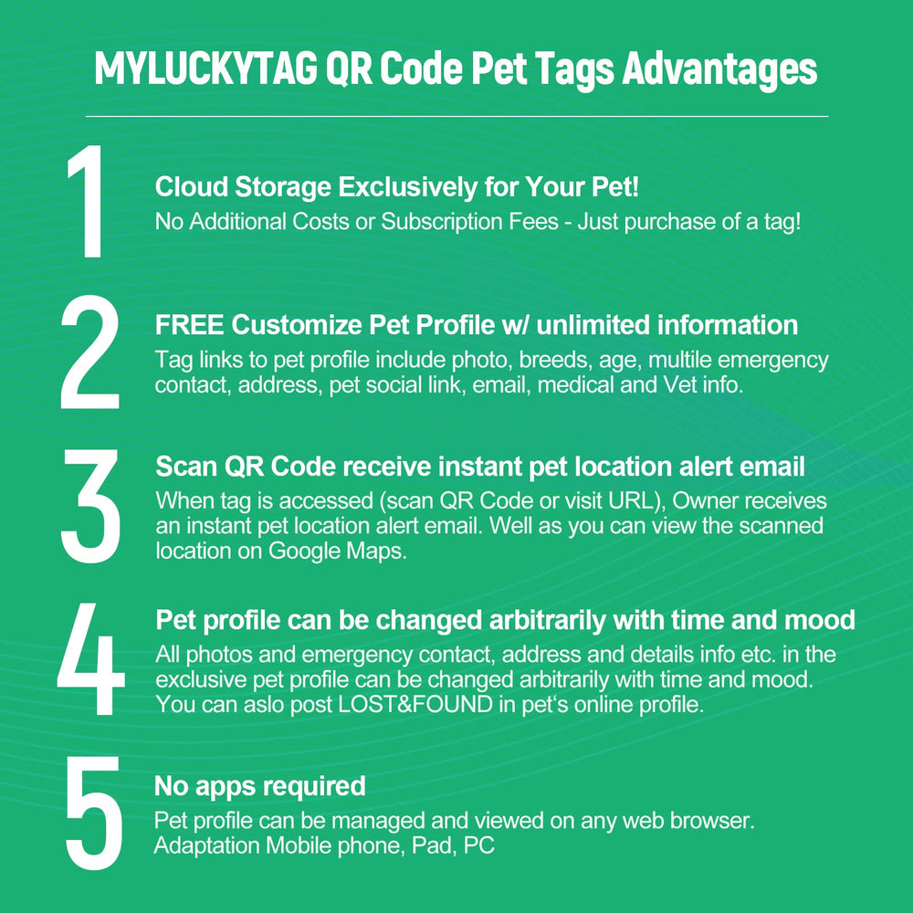 MYLUCKYTAG multi-pet management shows how one account tracks several companions
