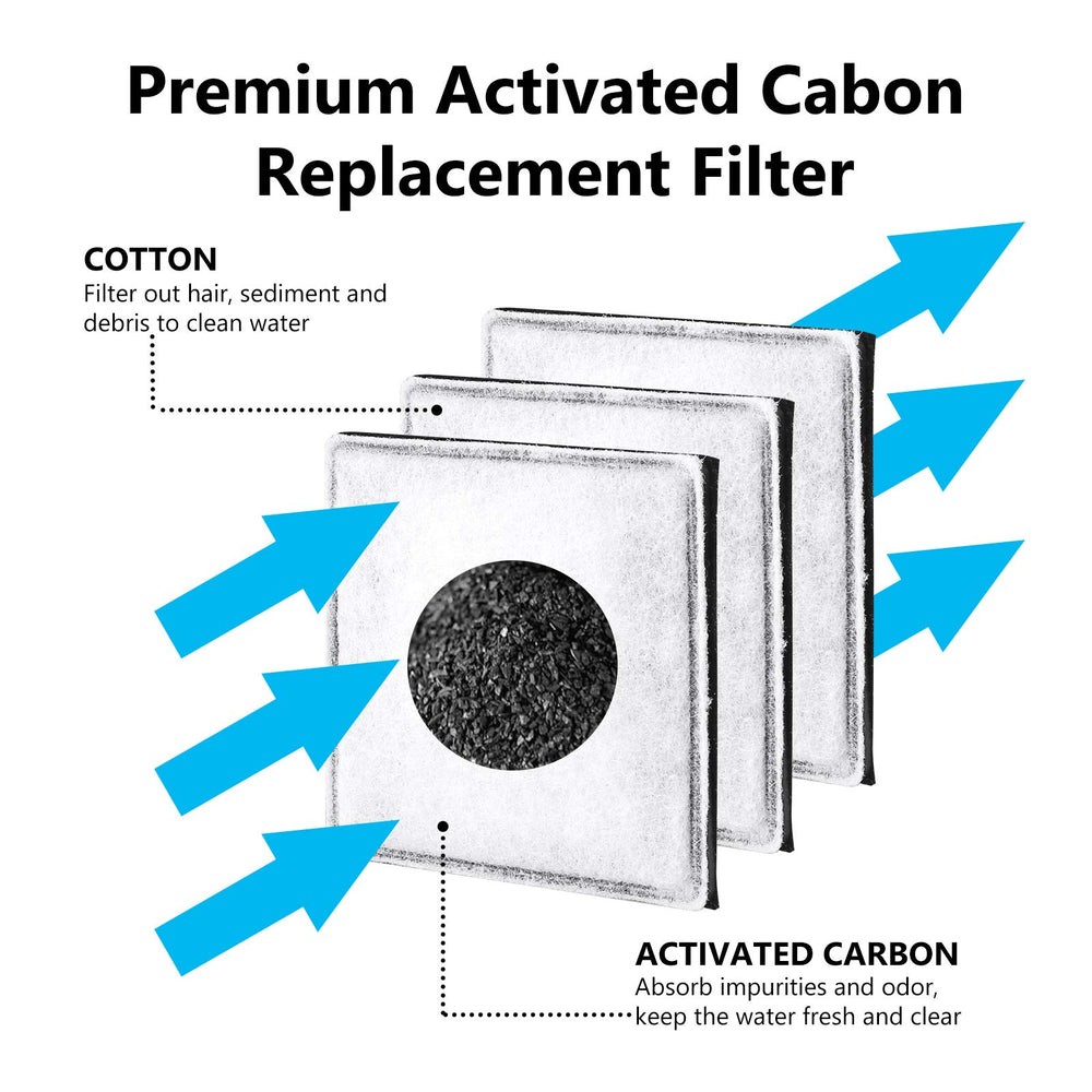 MyfatBOSS 3-layer filter structure close-up showing filtration layers.