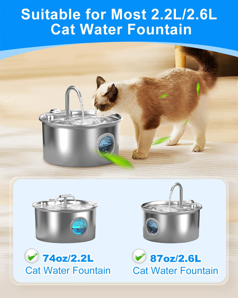 MyfatBOSS 74oz fountain compatibility image showing precise fit for hydration.
