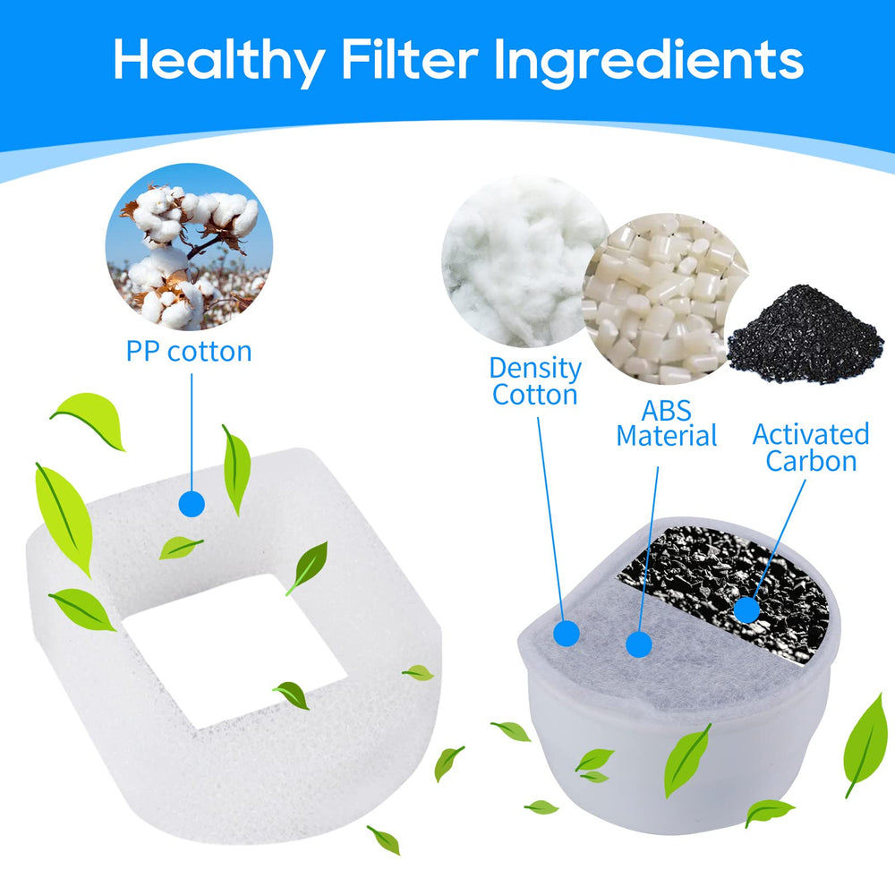 MyfatBOSS carbon filters closeup for impurity removal and fresher-tasting water.