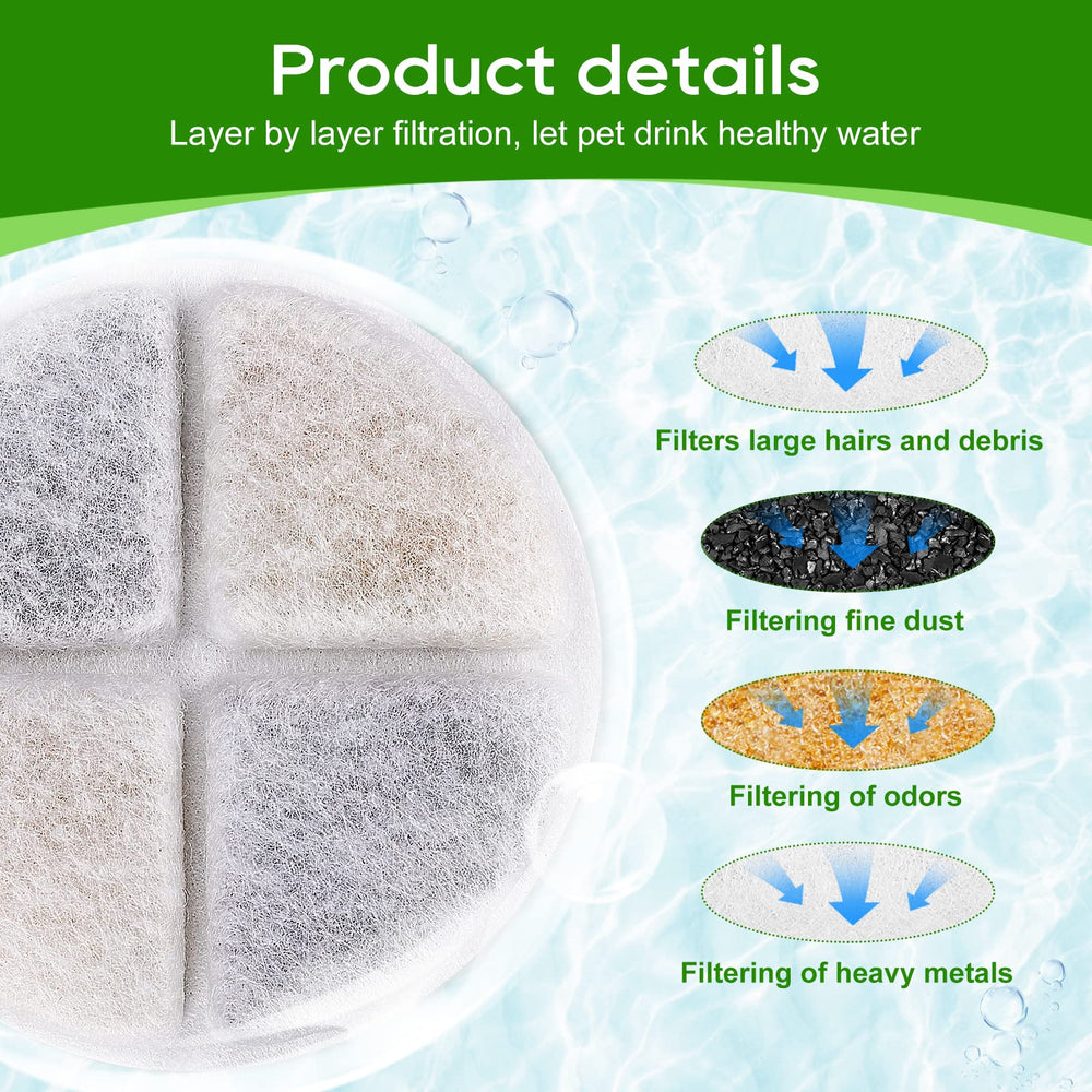 MyfatBOSS triple-filtration layers visible - filters remove hair and impurities for fresher-tasting water.