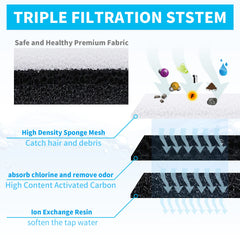 MyfatBOSS cat fountain filters compatible with WF050/WF100 for easy replacement.
