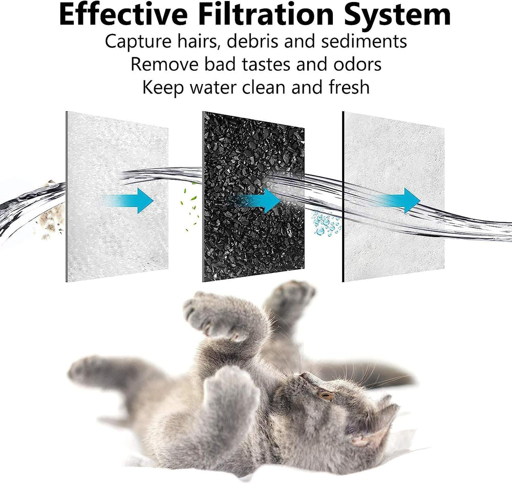 MyfatBOSS charcoal filtration closeup emphasizes increased surface area and odor removal.