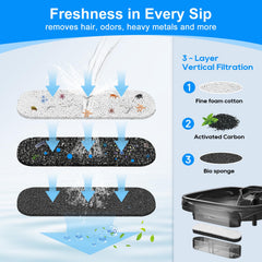MyfatBOSS filter compatibility with MAILOFY WF220 ensures a secure fit and reliable filtration.