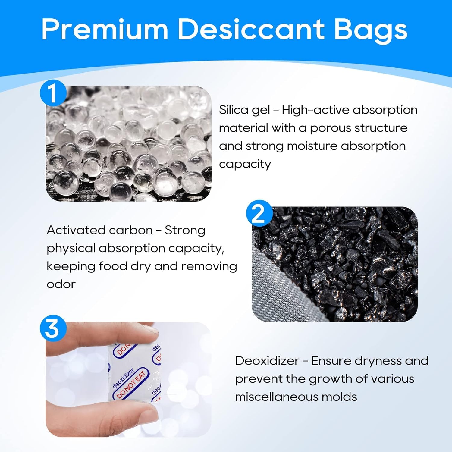 MyfatBOSS materials closeup with sterile nonwoven fabric and silica gel for freshness