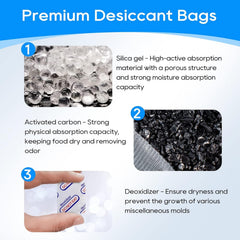 MyfatBOSS materials closeup with sterile nonwoven fabric and silica gel for freshness
