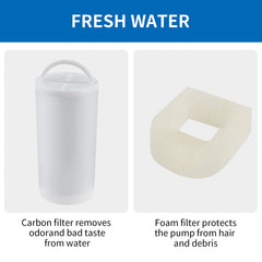 MyfatBOSS packaged-filter-set ready for Drinkwell refills.