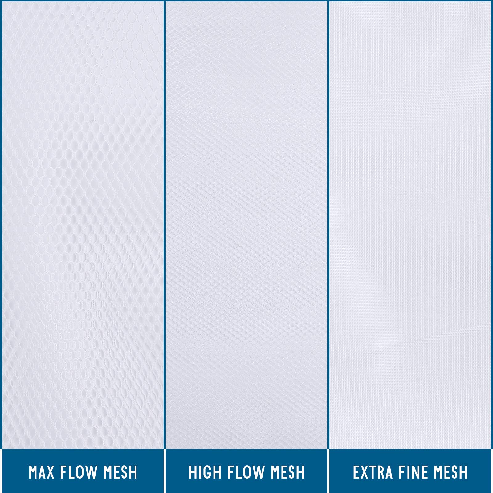 MyfatBOSS reusable bag is easy to wash and reuse.