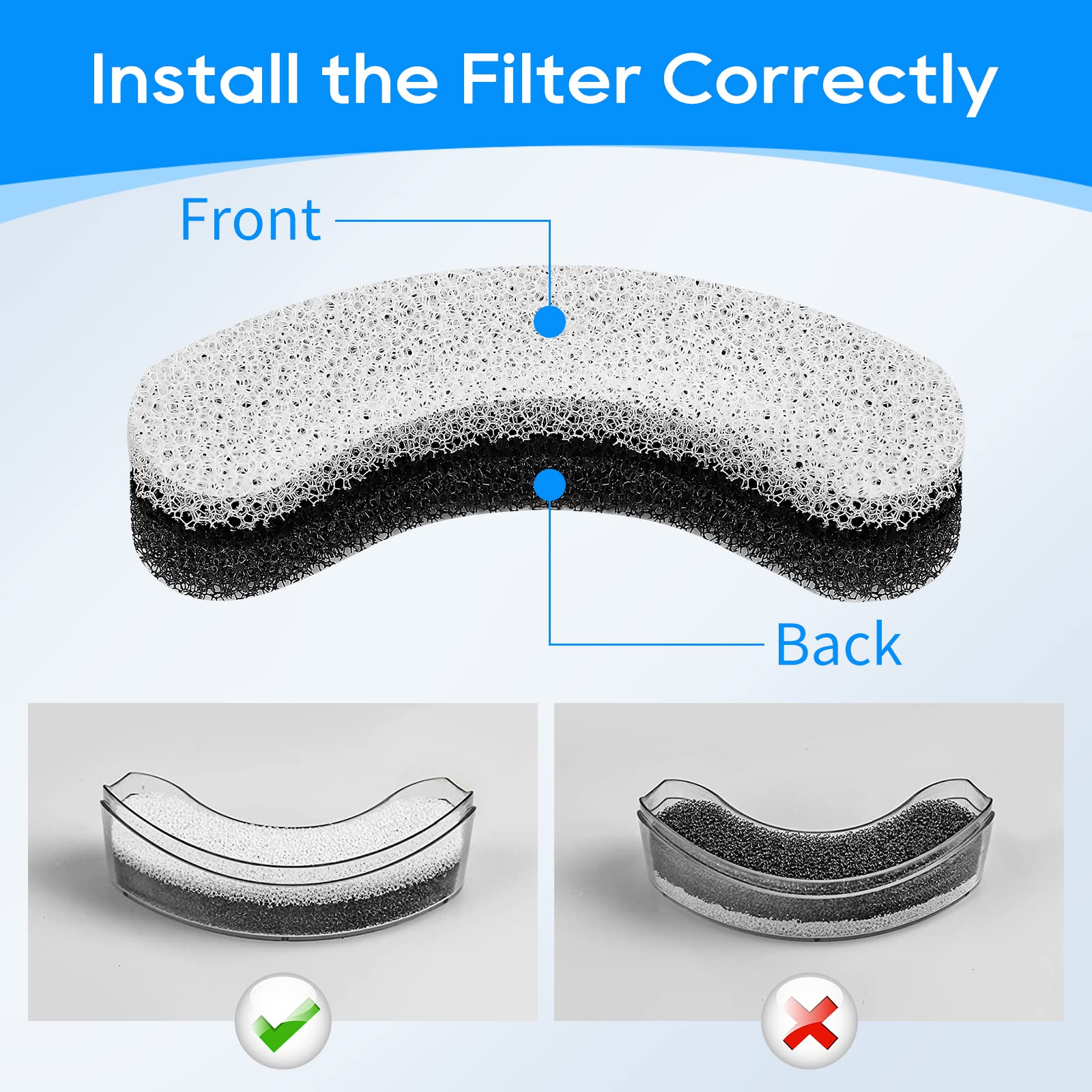 MyfatBOSS soak-and-rinse preparation ensures proper pre-clean before use.