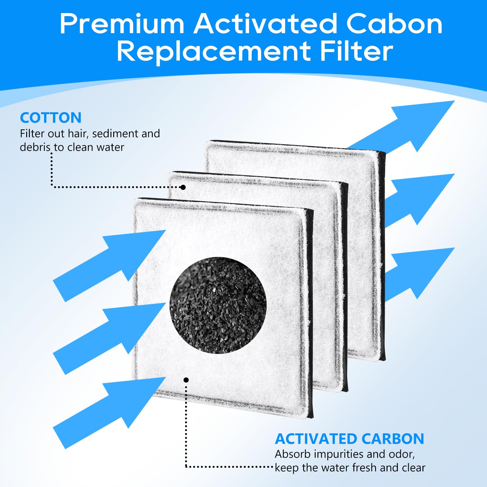 MyfatBOSS three-layer filter structure captures hair and debris while keeping water fresher.