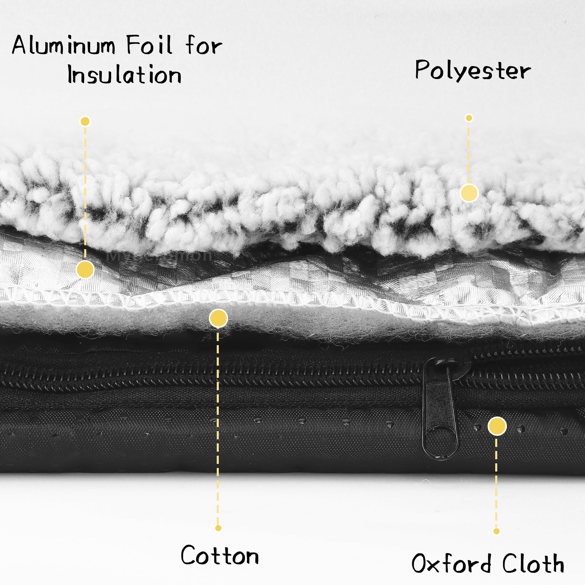 Mygeromon guinea pig cage liner in use demonstrates portable warmth anywhere