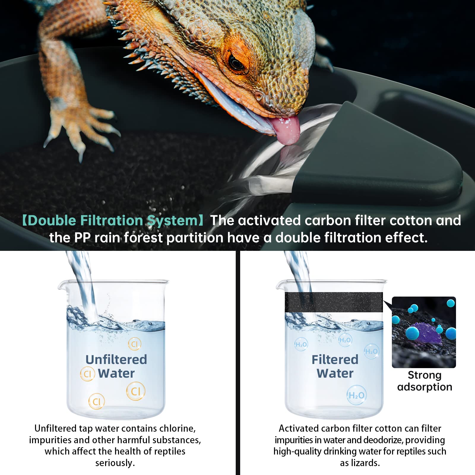 MYGIIKAKA double-filtration maintains clearer water for reptiles