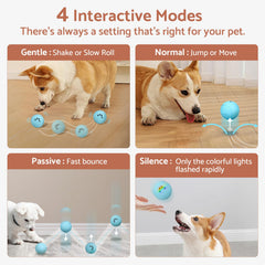 MYGODPET motion-activated-toy-sensor detects play and resumes.