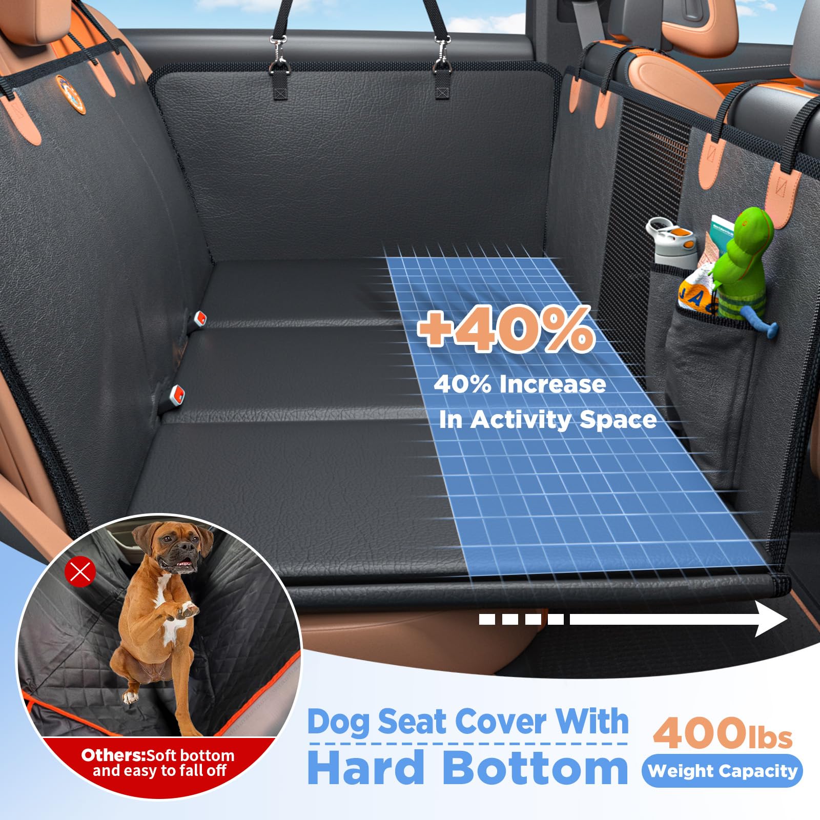 MYJAQI back-seat-extender-mesh-window highlights improved airflow and pet visibility.