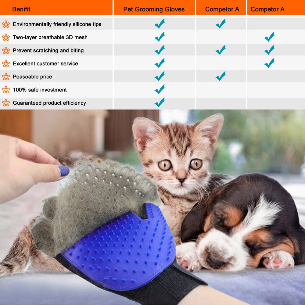myKimono Dooki-Be grooming glove in use demonstrating easy pet grooming.