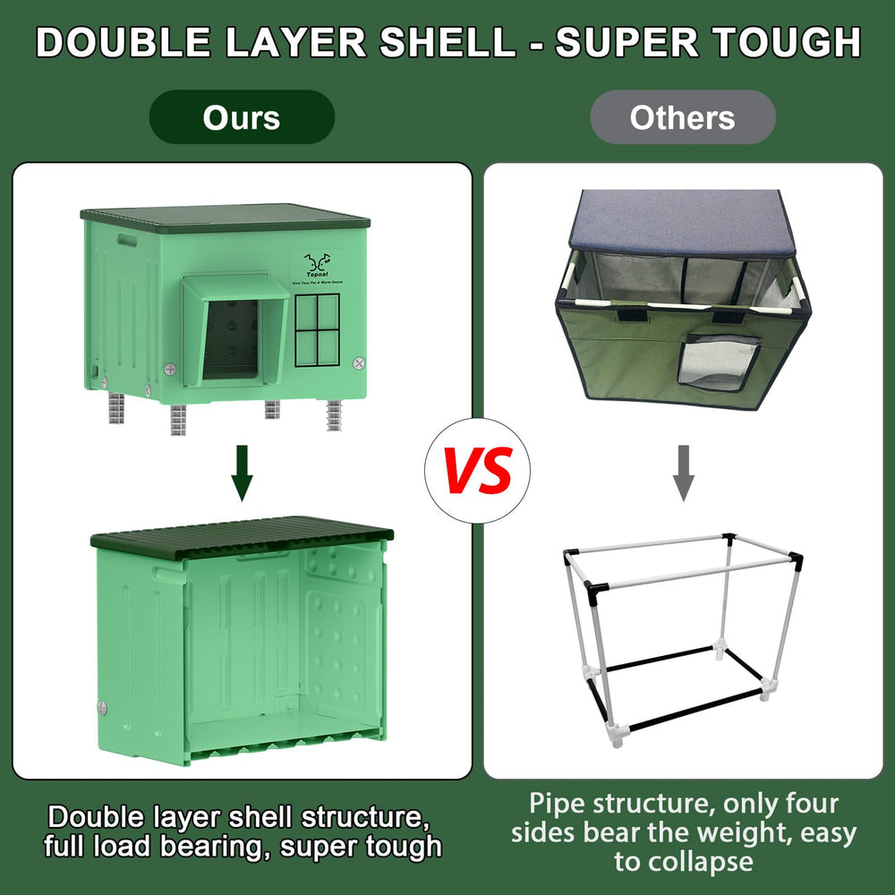 Myodal indestructible cat house waterproof awning shielding interior from rain