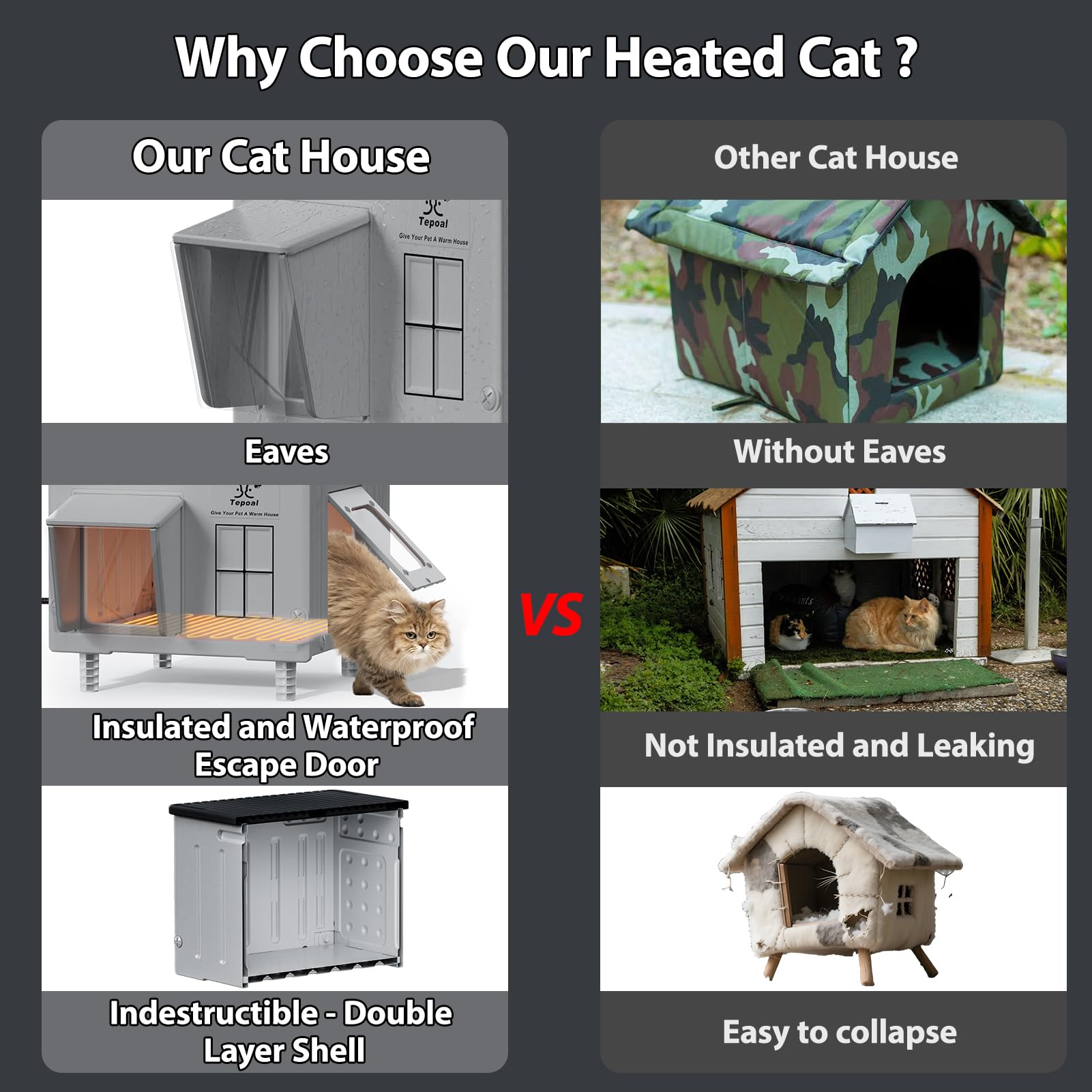 Myodal indestructible heated cat house durable construction withstands wind and hail for outdoors