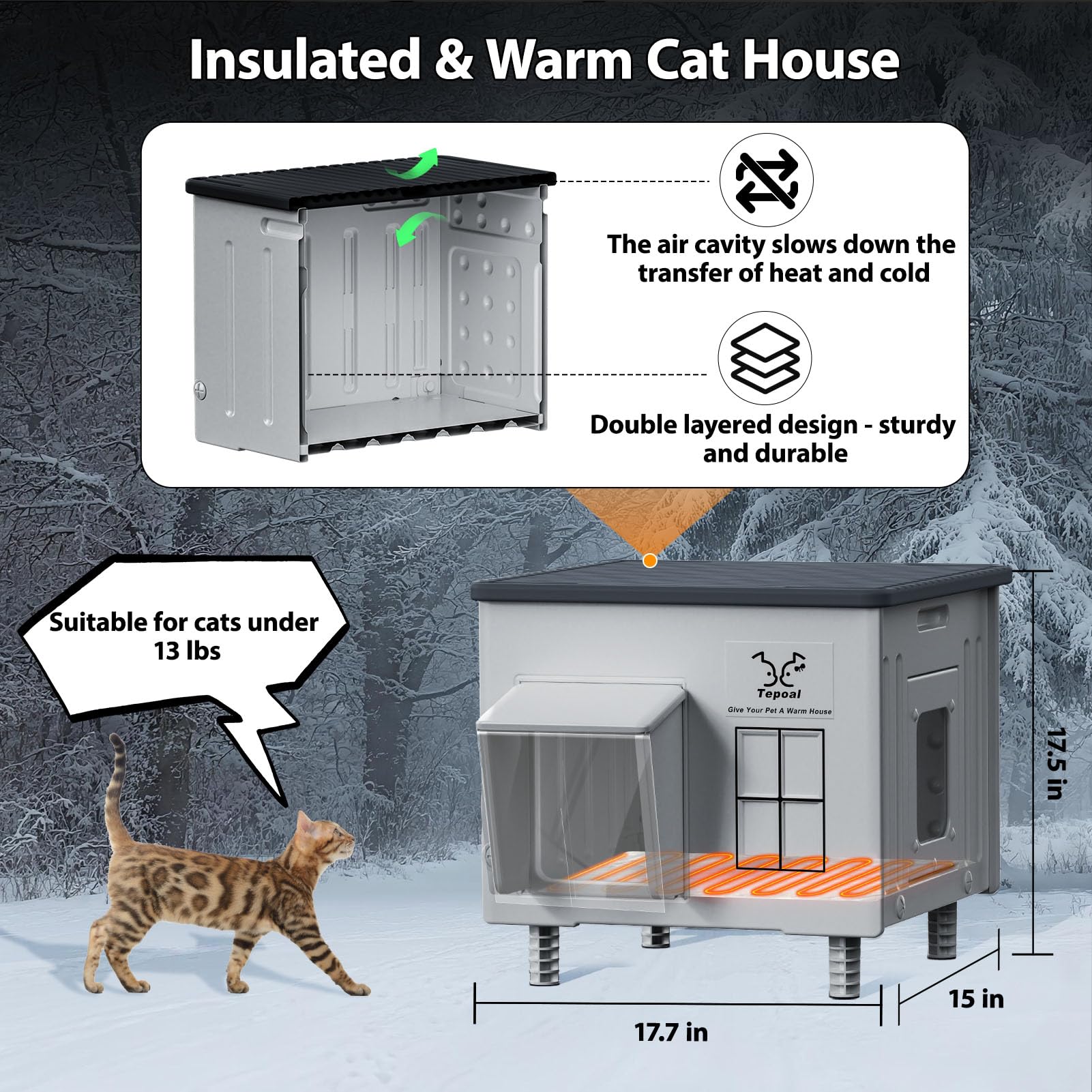 Myodal elevated base image demonstrates bottom protection from moisture for outdoor kitty housing.