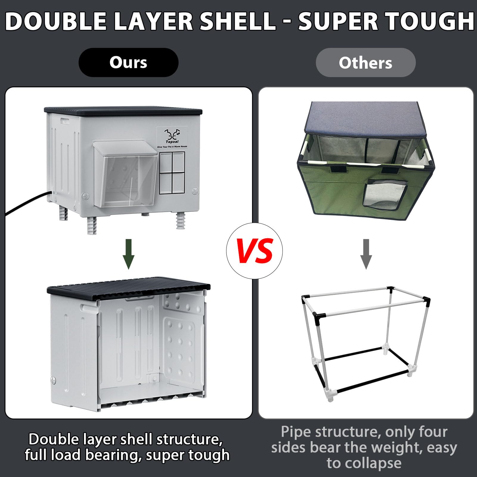 Myodal indestructible heated cat house side panel highlighting insulation for outdoor warmth