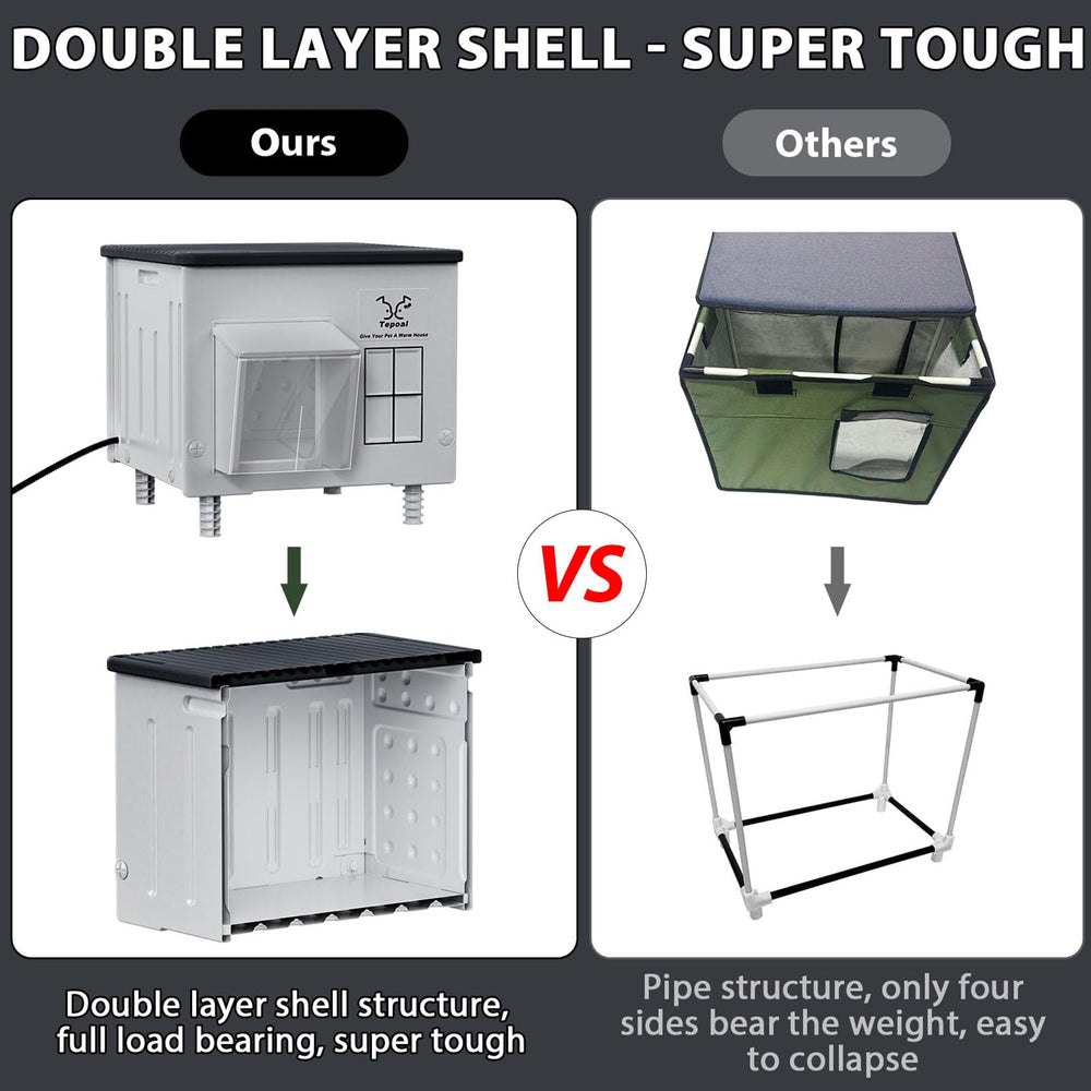 Myodal indestructible heated cat house side panel highlighting insulation for outdoor warmth