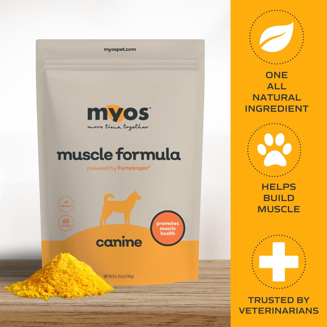 MYOS Canine Muscle Formula bottle pour illustrates easy daily administration