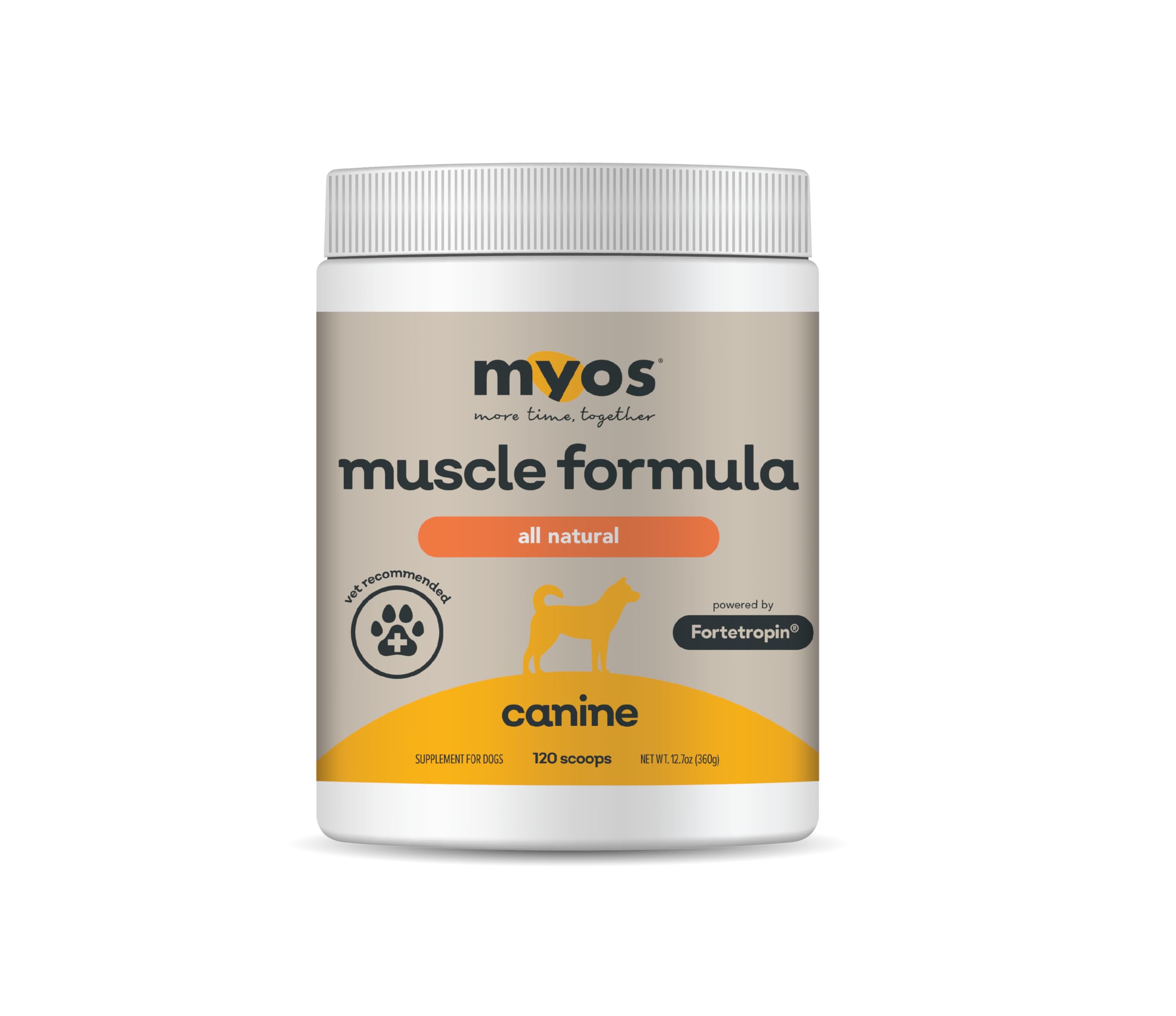 MYOS Canine Muscle Formula bottle and scoop showing easy daily dosage for muscle support