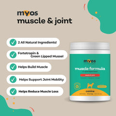 MYOS Canine Muscle Formula with Green Lipped Mussel signals natural joint support