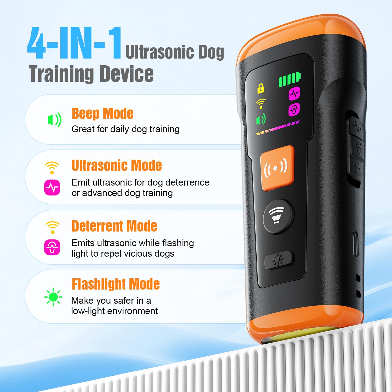 Mzorts dog bark deterrent 3-transmitters shows three sonic emitters aiding faster behavior correction