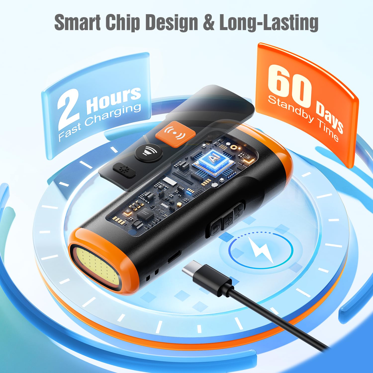 Mzorts dog bark deterrent digital display helps monitor battery and mode without guesswork