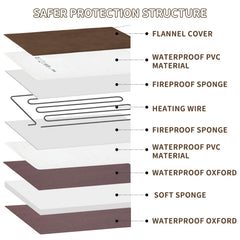NAMOTEK auto-temperature control bed maintains warmth when needed.