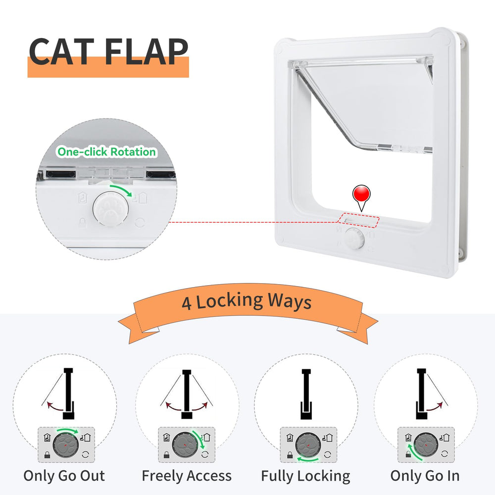 NAMSAN cat door depth adjustment using internal cut lines for fit