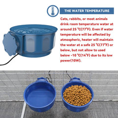 NAMSAN heated bowl with USB cable emphasizes safe setup plus energy-efficient heating.