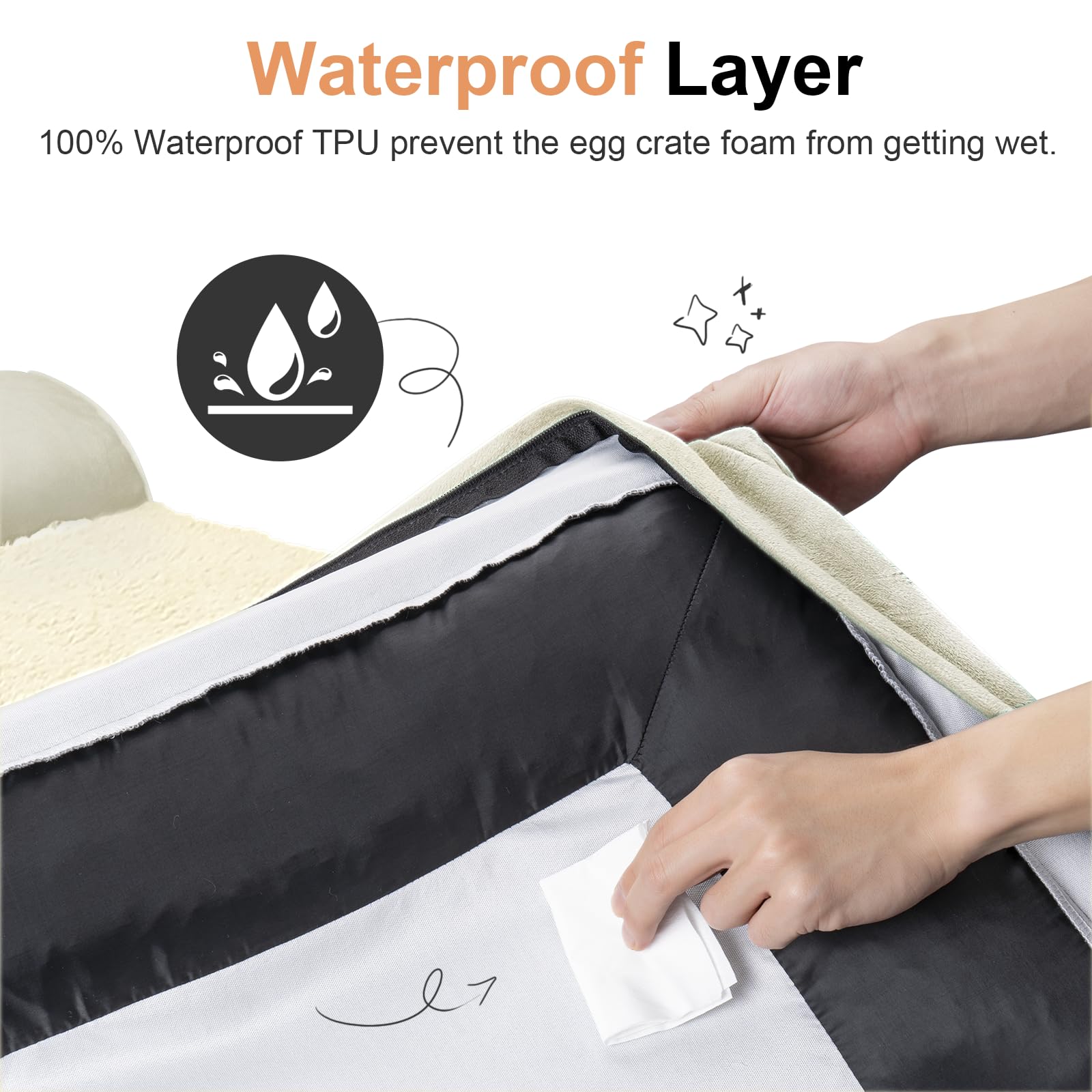 NANUYA waterproof cover protects foam and simplifies cleaning.