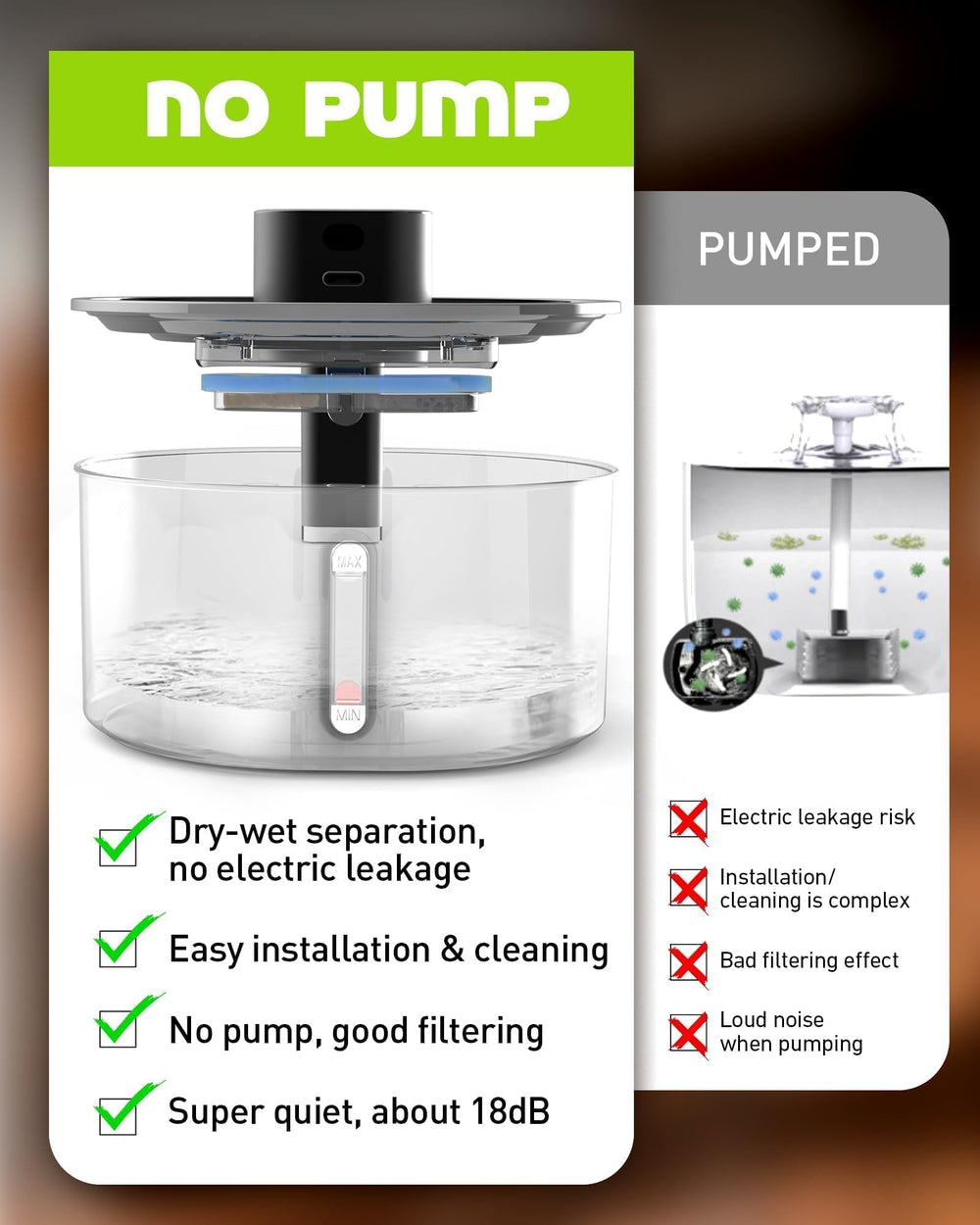 Nasebila no-pump cat water fountain battery compartment close-up shows cordless convenience.