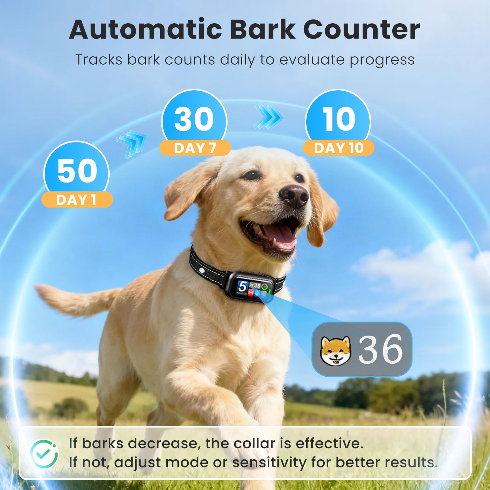 NATGOVOD bark counter tracks barking patterns over time.