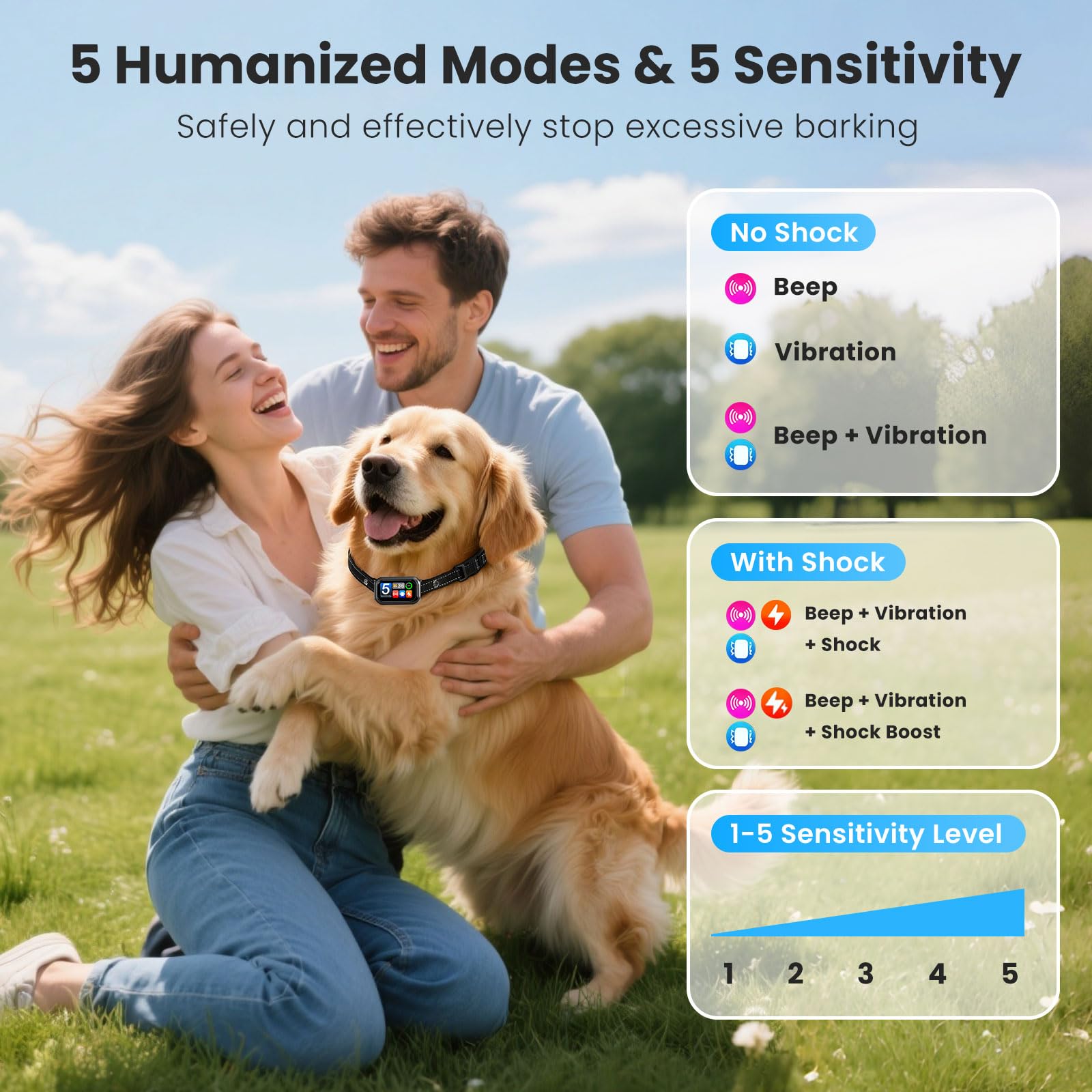 NATGOVOD collar showing 5 training modes for versatile options.