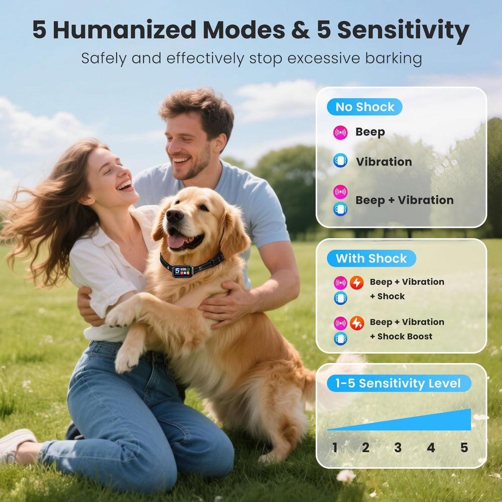NATGOVOD collar showing 5 training modes for versatile options.