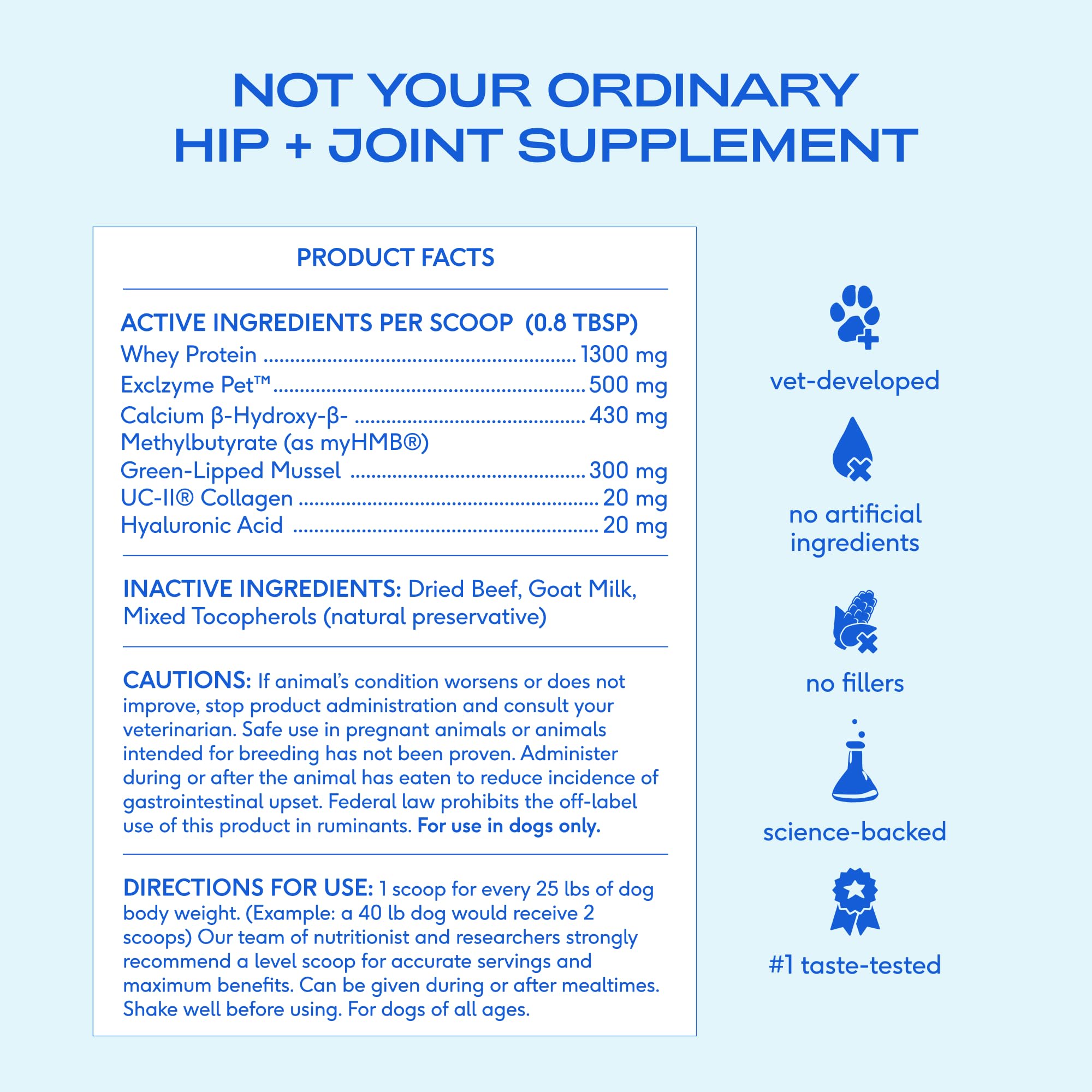 Native Pet Advanced Care hip joint powder mixed into food for easy routine
