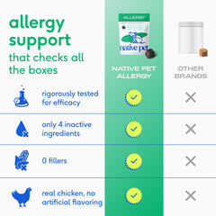 Native Pet Dog Allergy Chews with spirulina for natural anti-inflammatory support.