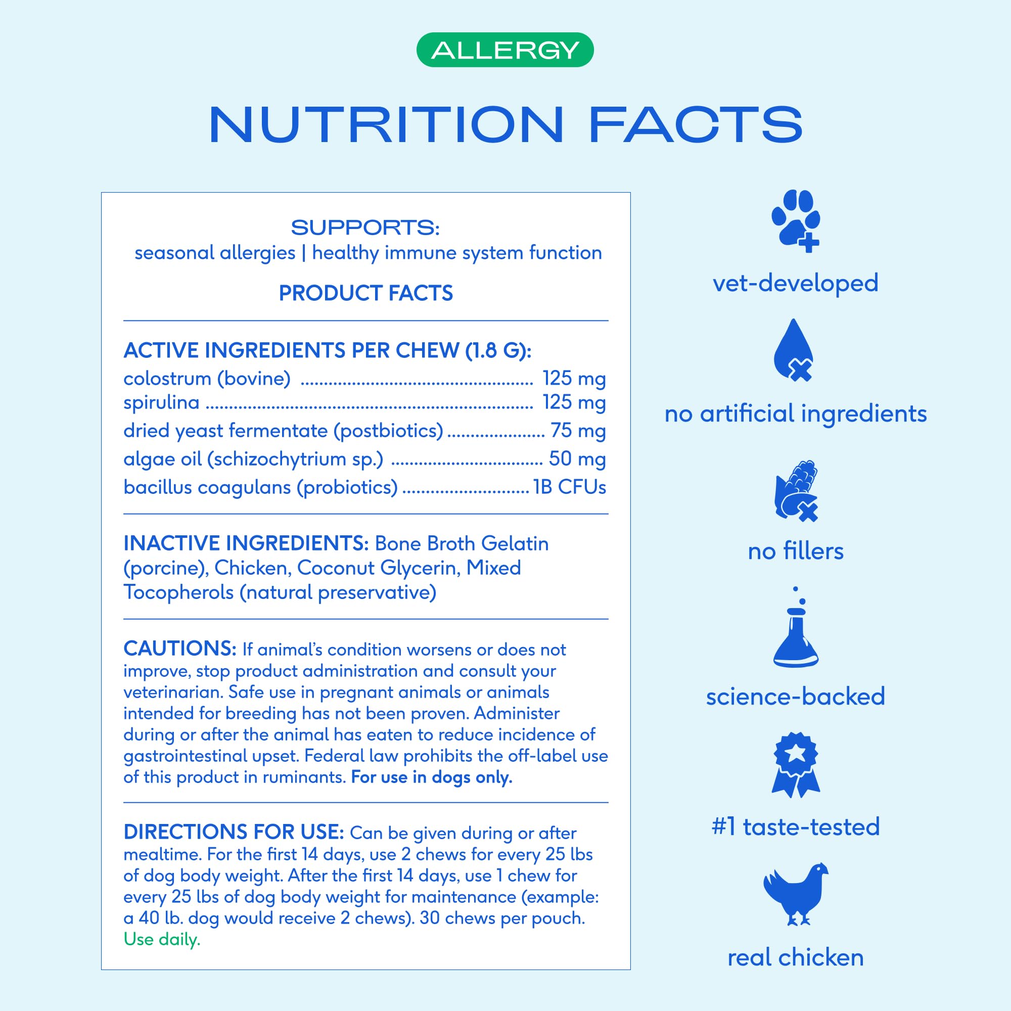Native Pet Dog Allergy Chews vet developed for safety and efficacy.
