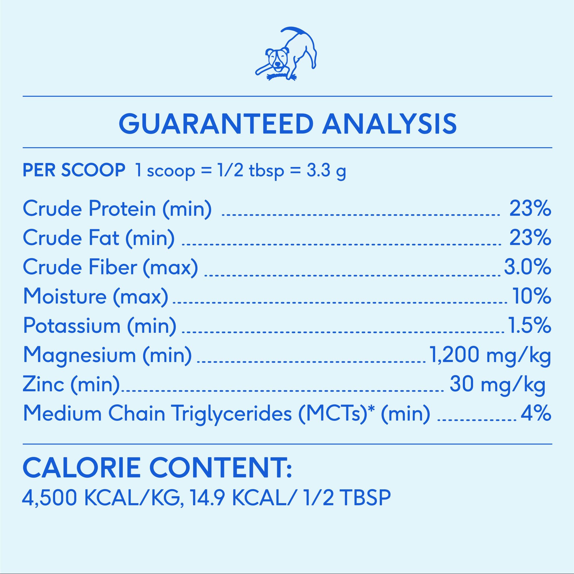 Native Pet Goat Milk powder supports energy and minerals for active dogs